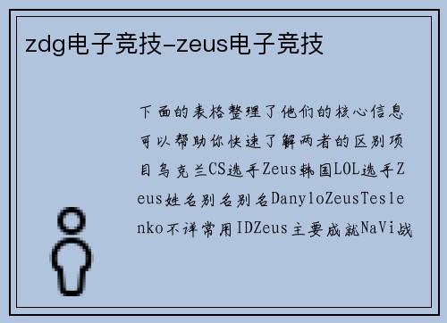 zdg电子竞技-zeus电子竞技